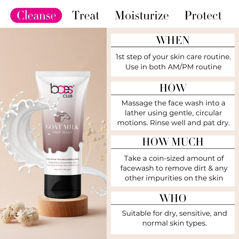 Goat Milk Face Wash for Dry and Sensitive Skin