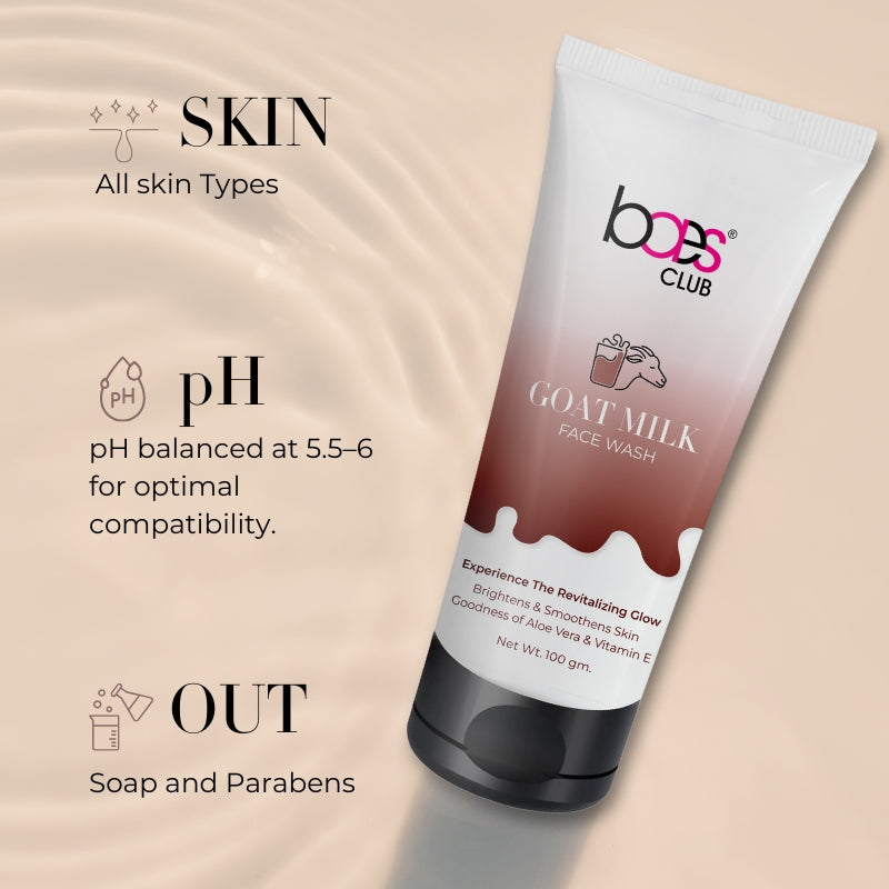 Goat Milk Face Wash for Dry and Sensitive Skin