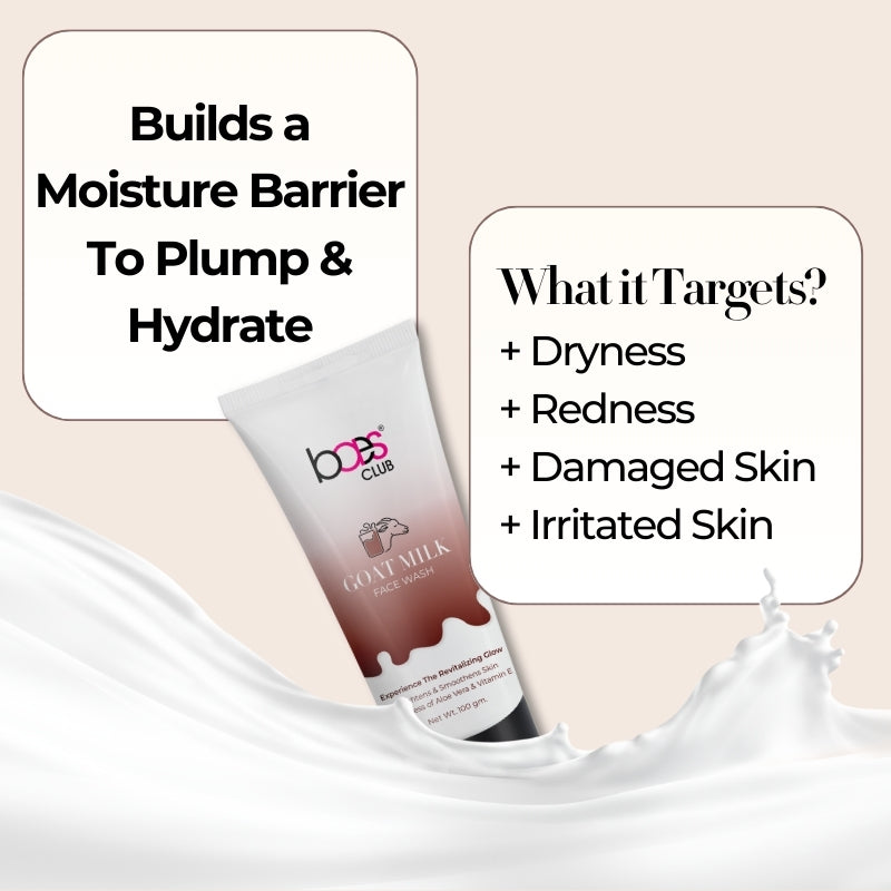 Goat Milk Face Wash for Dry and Sensitive Skin