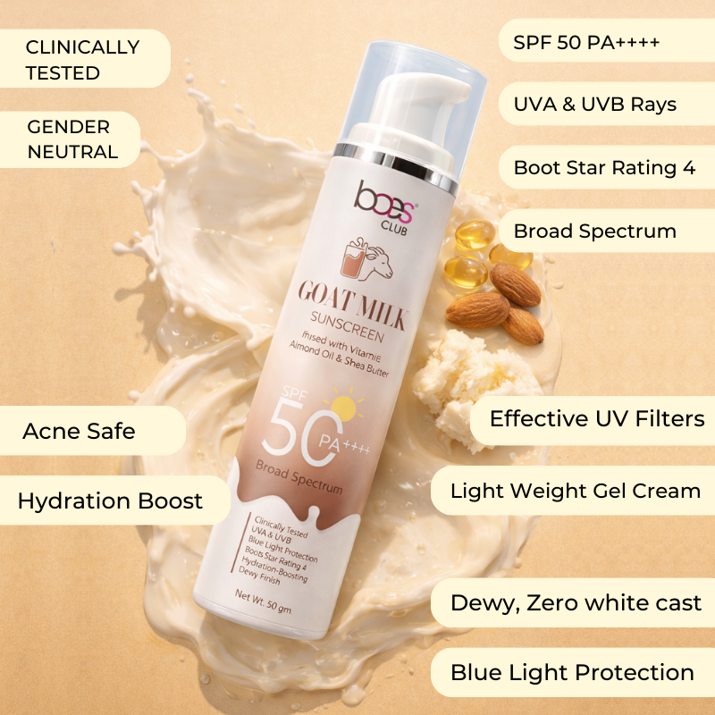 Goat Milk Complete Face, Body & Hair Care Combo