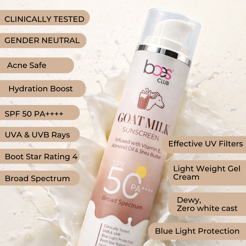 Goat Milk Cleanse & Sun Protection Duo