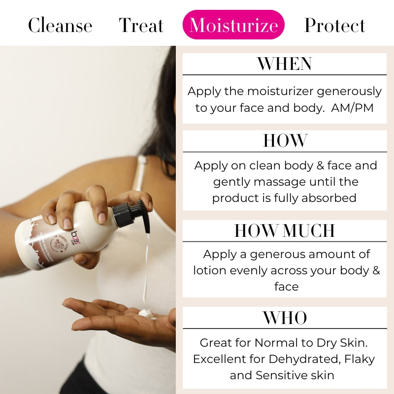 Goat Milk Body and Face Lotion – natural moisturizer for dry skin