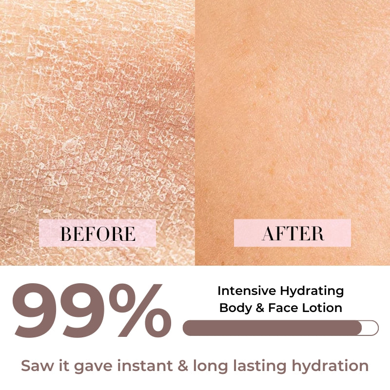 Goat Milk Body and Face Lotion – natural moisturizer for dry skin