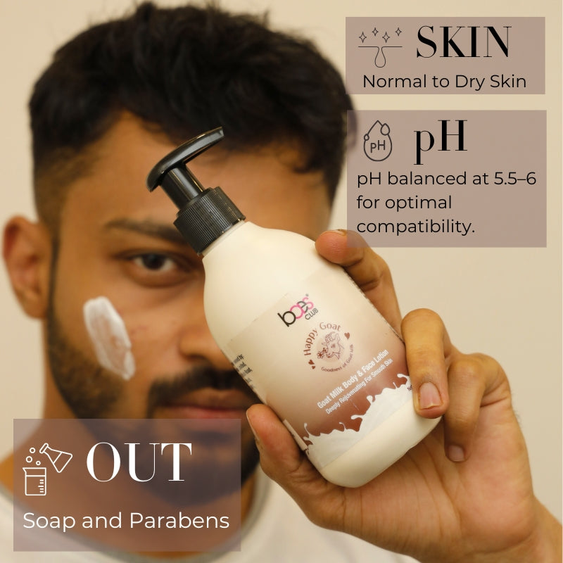 Goat Milk Body and Face Lotion – natural moisturizer for dry skin