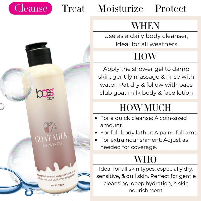 Goat Milk Shower Gel with Glycolic Acid – Baes Club