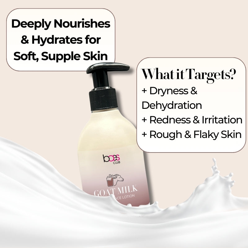Goat Milk Body and Face Lotion – natural moisturizer for dry skin