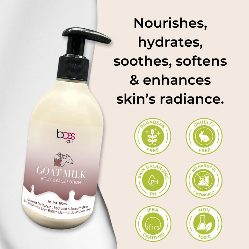 Goat Milk Body and Face Lotion – natural moisturizer for dry skin