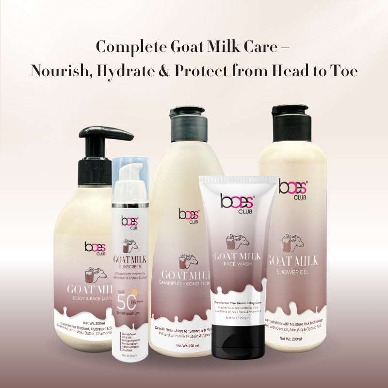 Goat Milk Body and Face Lotion – natural moisturizer for dry skin