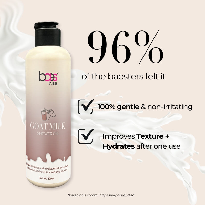 Goat Milk Shower Gel with Glycolic Acid – Baes Club