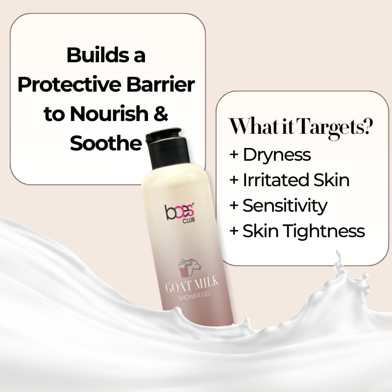 Goat Milk Shower Gel with Glycolic Acid – Baes Club