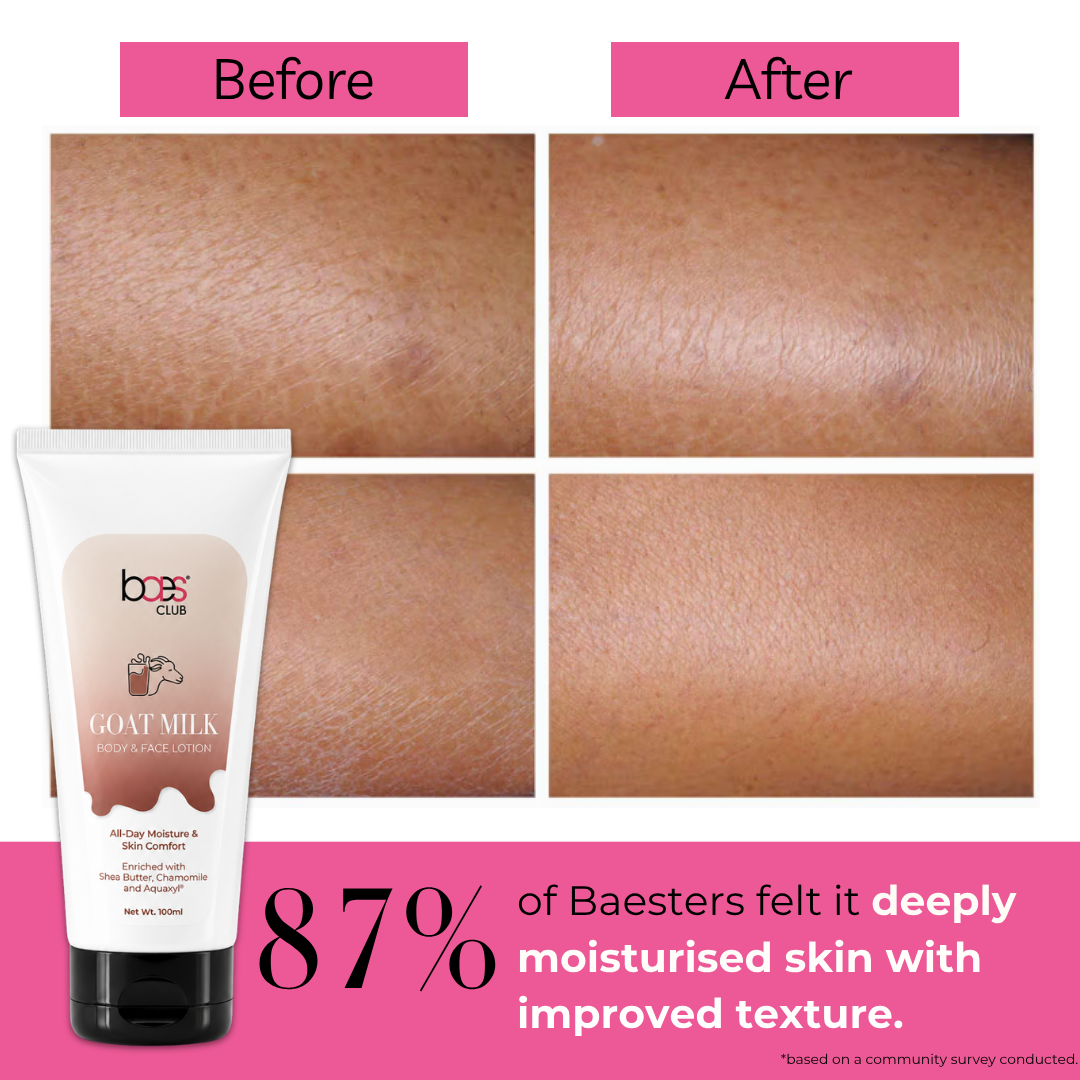Goat Milk Body & Face Lotion