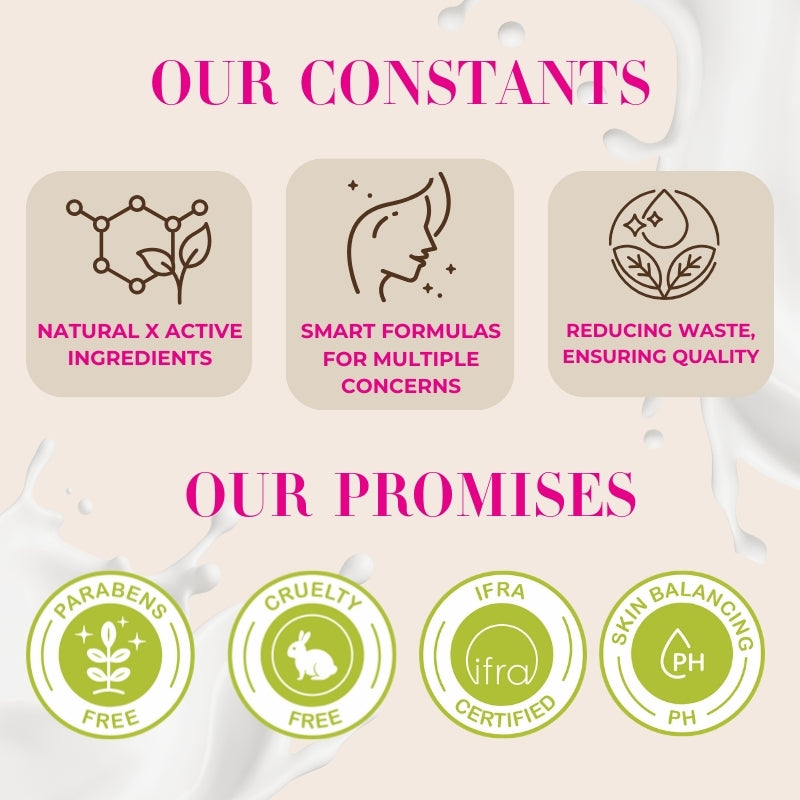 Hydrating SPF 50 sunscreen enriched with goat milk