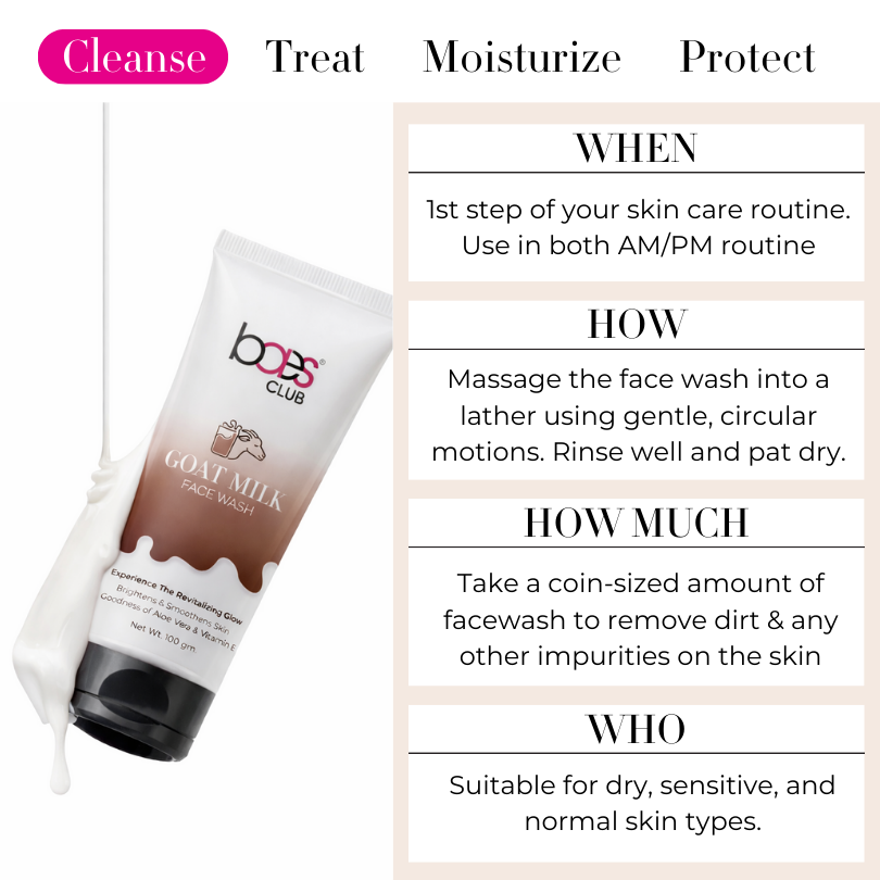 Goat Milk Face Wash for Dry and Sensitive Skin