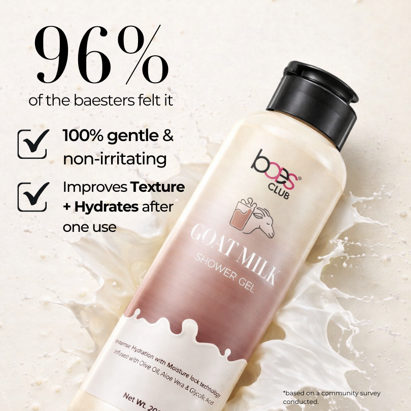 Goat Milk Shower Gel with Glycolic Acid – Baes Club