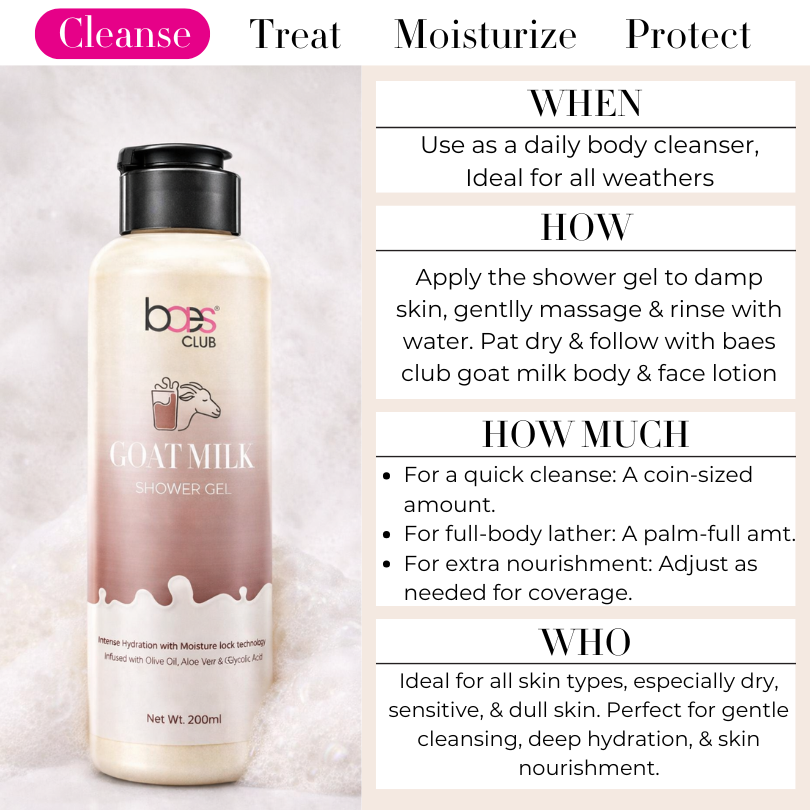 Goat Milk Shower Gel with Glycolic Acid – Baes Club