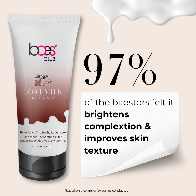 Goat Milk Face Wash