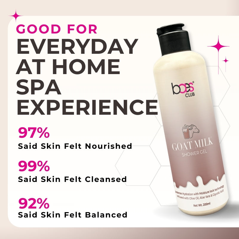 goat milk shower gel