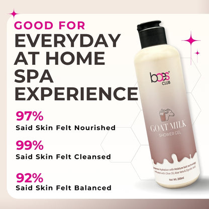 goat milk shower gel