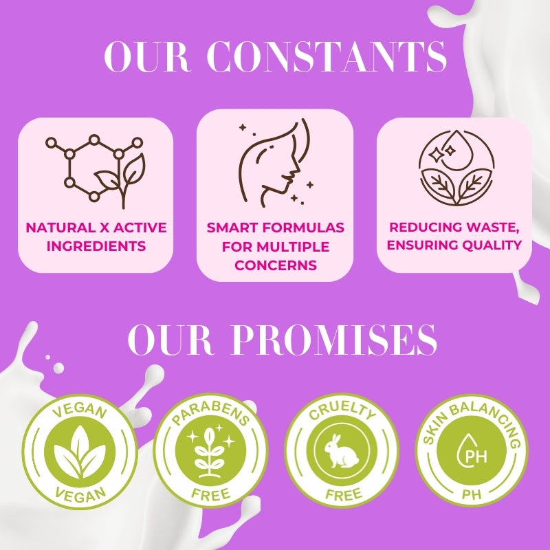 Anti-Dandruff + Keratin Shampoo with Conditioner