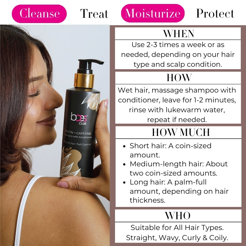 Biotin Shampoo