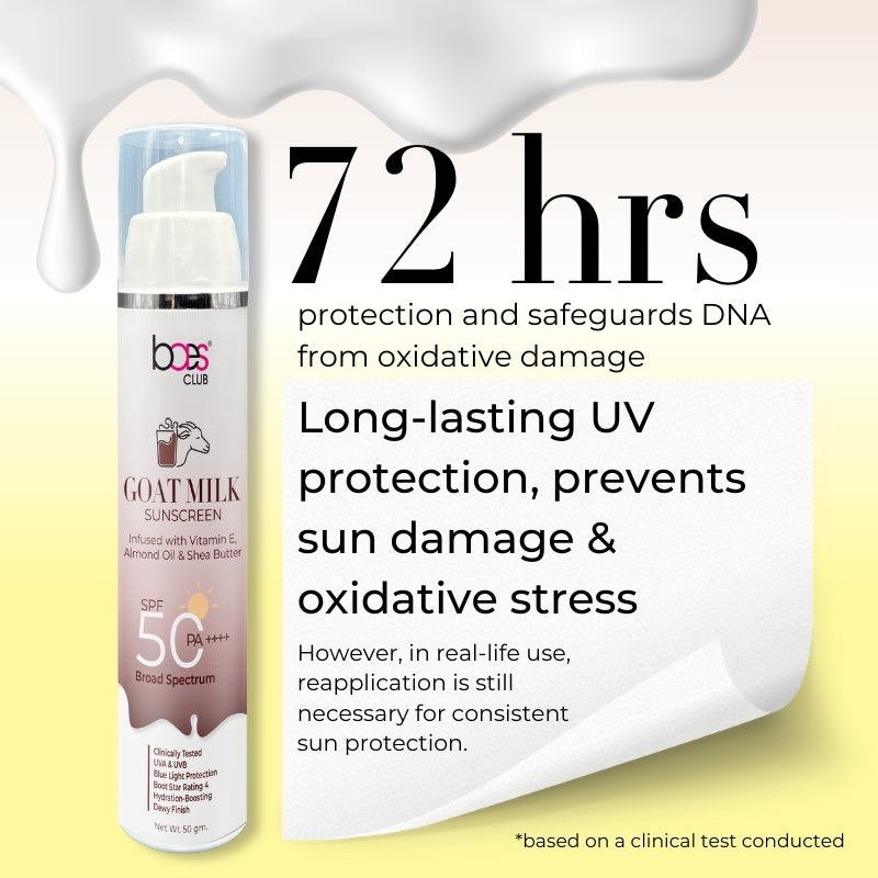Goat Milk Sunscreen | SPF 50 | PA++++ With Vitamin E, Shea butter &amp; Almond Oil