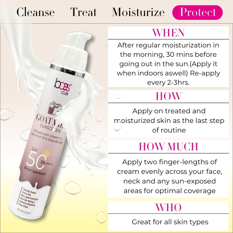 Goat Milk Sunscreen | SPF 50 | PA++++ With Vitamin E, Shea butter &amp; Almond Oil