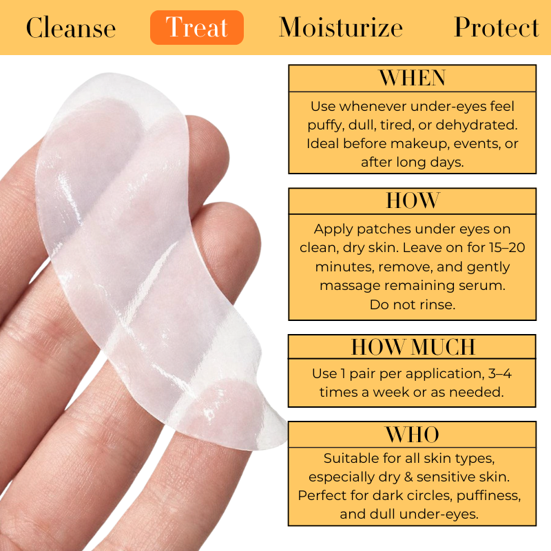Under-eye patches with usage instructions on a white background