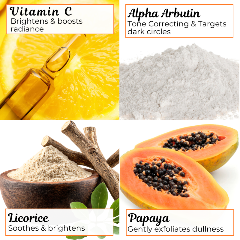 Collage of skincare ingredients with descriptions and images of Vitamin C, Alpha Arbutin, Licorice, and Papaya.