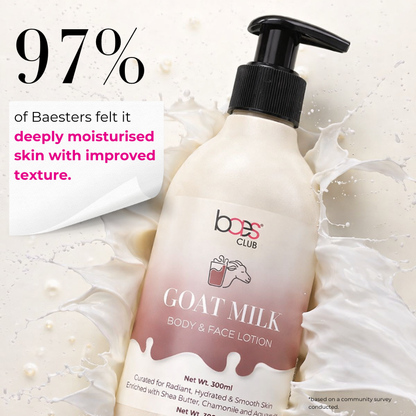 Goat Milk Body and Face Lotion – natural moisturizer for dry skin