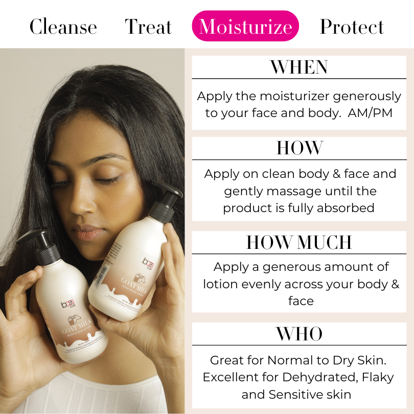 Goat Milk Body and Face Lotion – natural moisturizer for dry skin