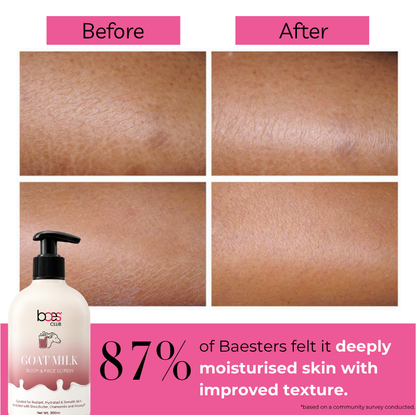 Goat Milk Body &amp; Face Lotion - 300ml