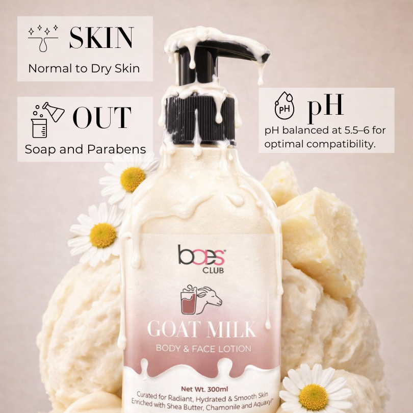 Goat Milk Body and Face Lotion – natural moisturizer for dry skin