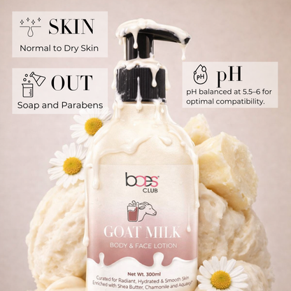 Goat Milk Body and Face Lotion – natural moisturizer for dry skin