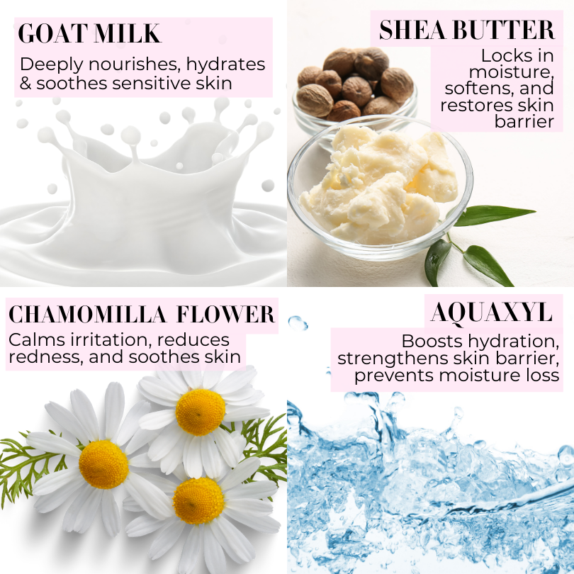 Goat Milk Body and Face Lotion – natural moisturizer for dry skin