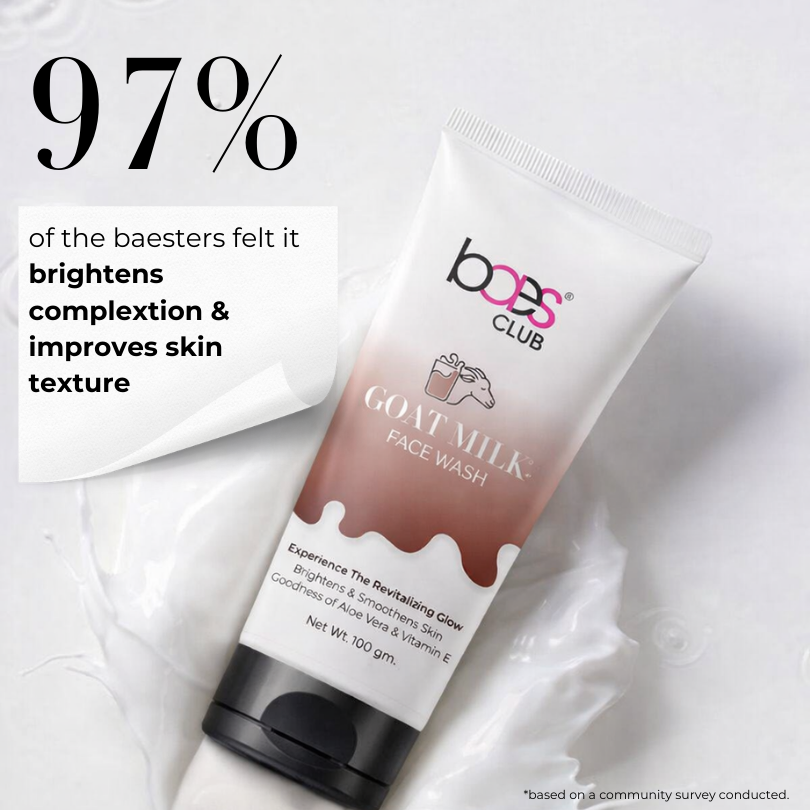 Goat Milk Face Wash for Dry and Sensitive Skin