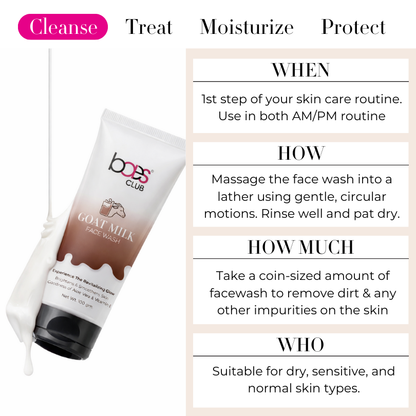 Goat Milk Face Wash for Dry and Sensitive Skin