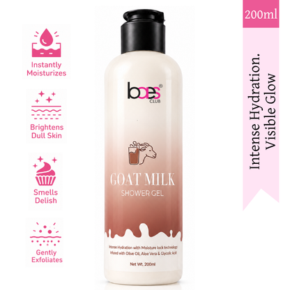 Goat Milk &amp; Glycolic Acid Shower Gel - 200ml