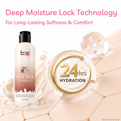 Goat Milk &amp; Glycolic Acid Shower Gel - 200ml