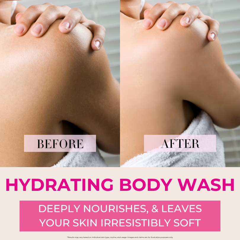 Goat Milk Shower Gel with Glycolic Acid – Baes Club