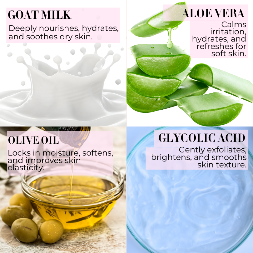 Goat Milk Shower Gel with Glycolic Acid – Baes Club