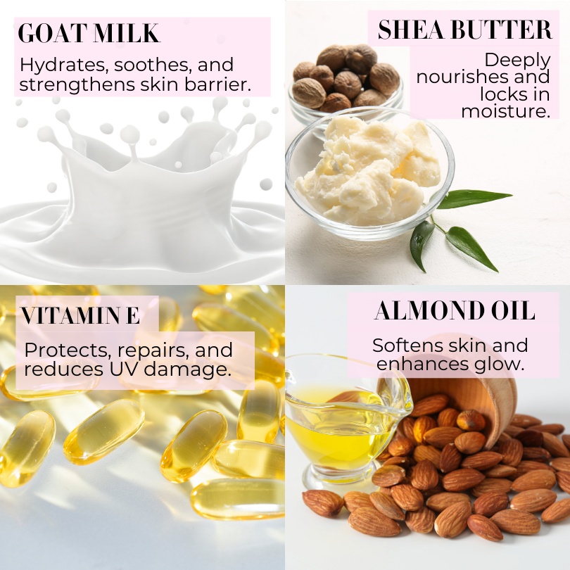 Collage of goat milk, shea butter, vitamin E capsules, and almond oil with their benefits.