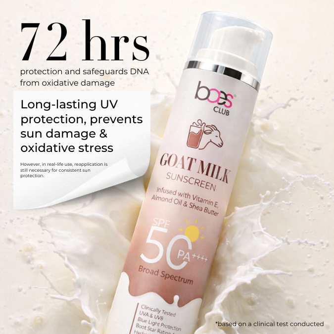 Hydrating SPF 50 sunscreen enriched with goat milk