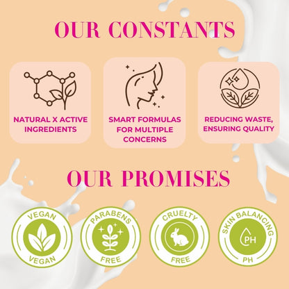 Papaya saffron turmeric face wash for glowing skin