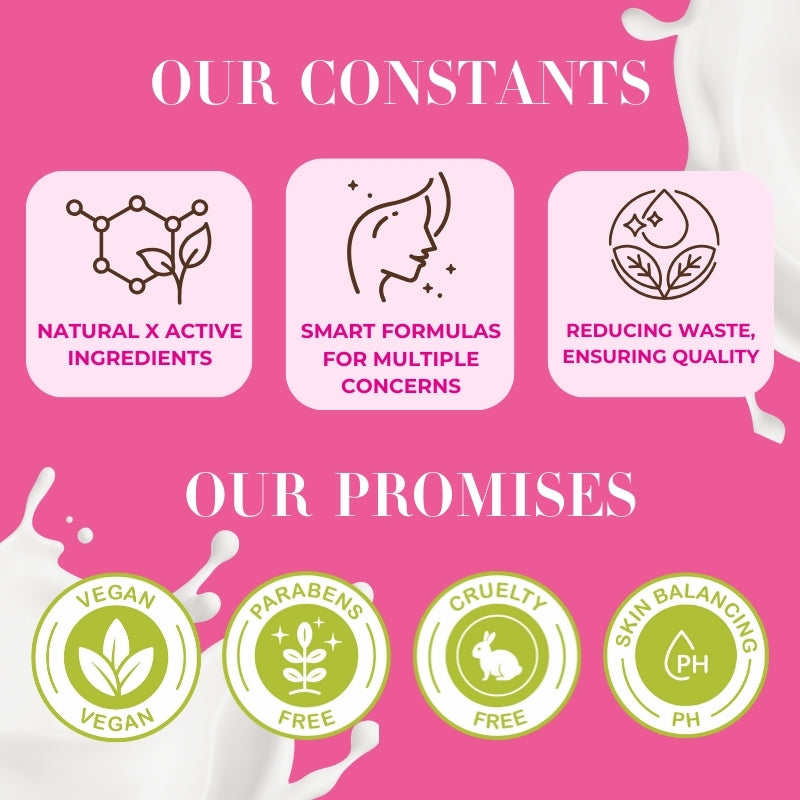 Pomegranate Aloe Vera &amp; Olive Oil Shower Gel 200ml – Nourishing and Exfoliating