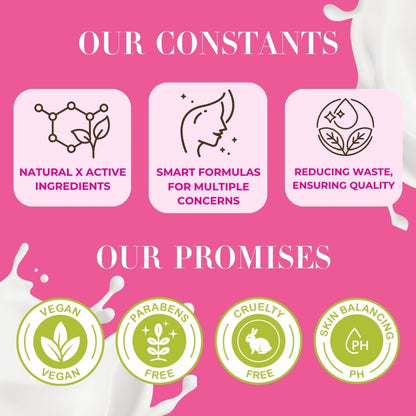 Pomegranate Aloe Vera &amp; Olive Oil Shower Gel 200ml – Nourishing and Exfoliating